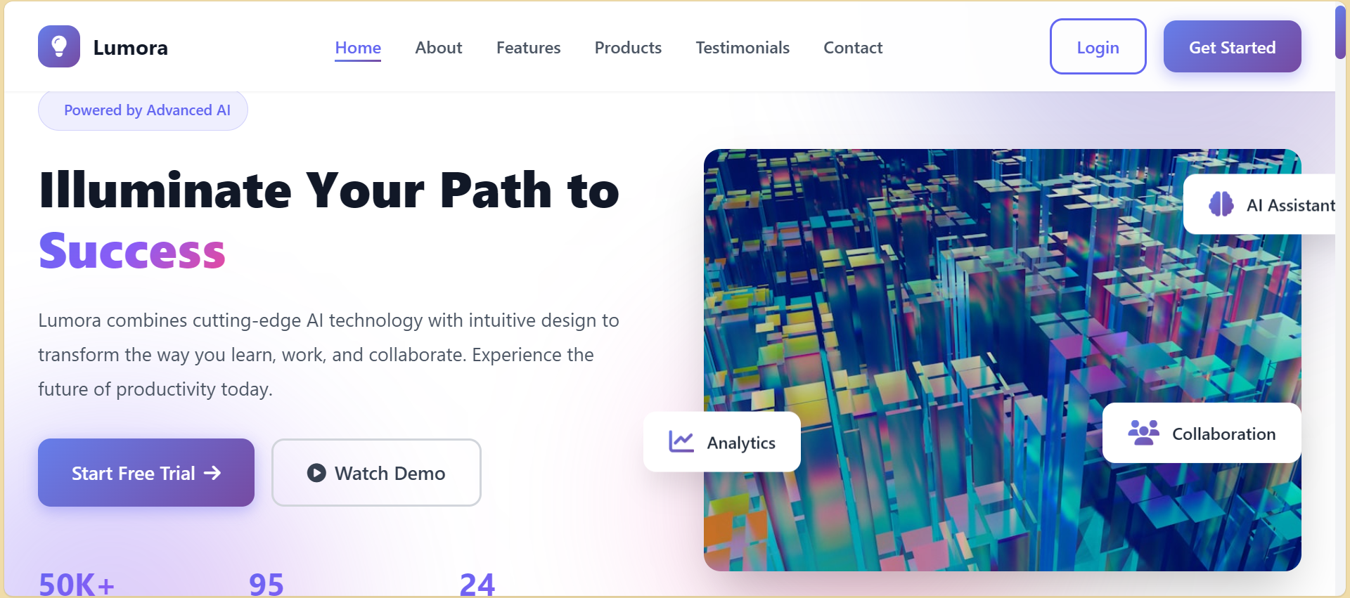 AI Recommender System